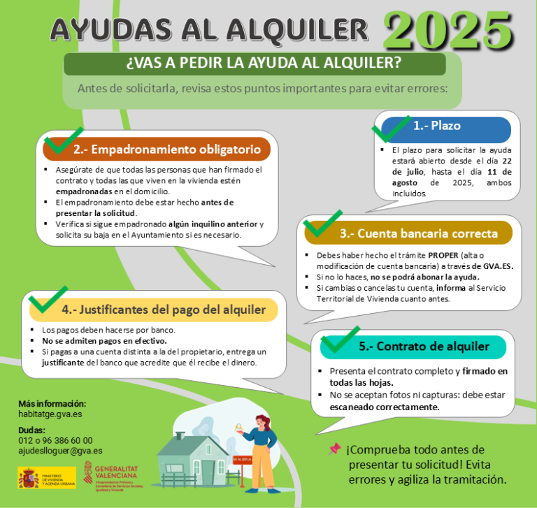 Ayudas al Alquiler 2025 – Comunidad Valenciana - Tacte Social